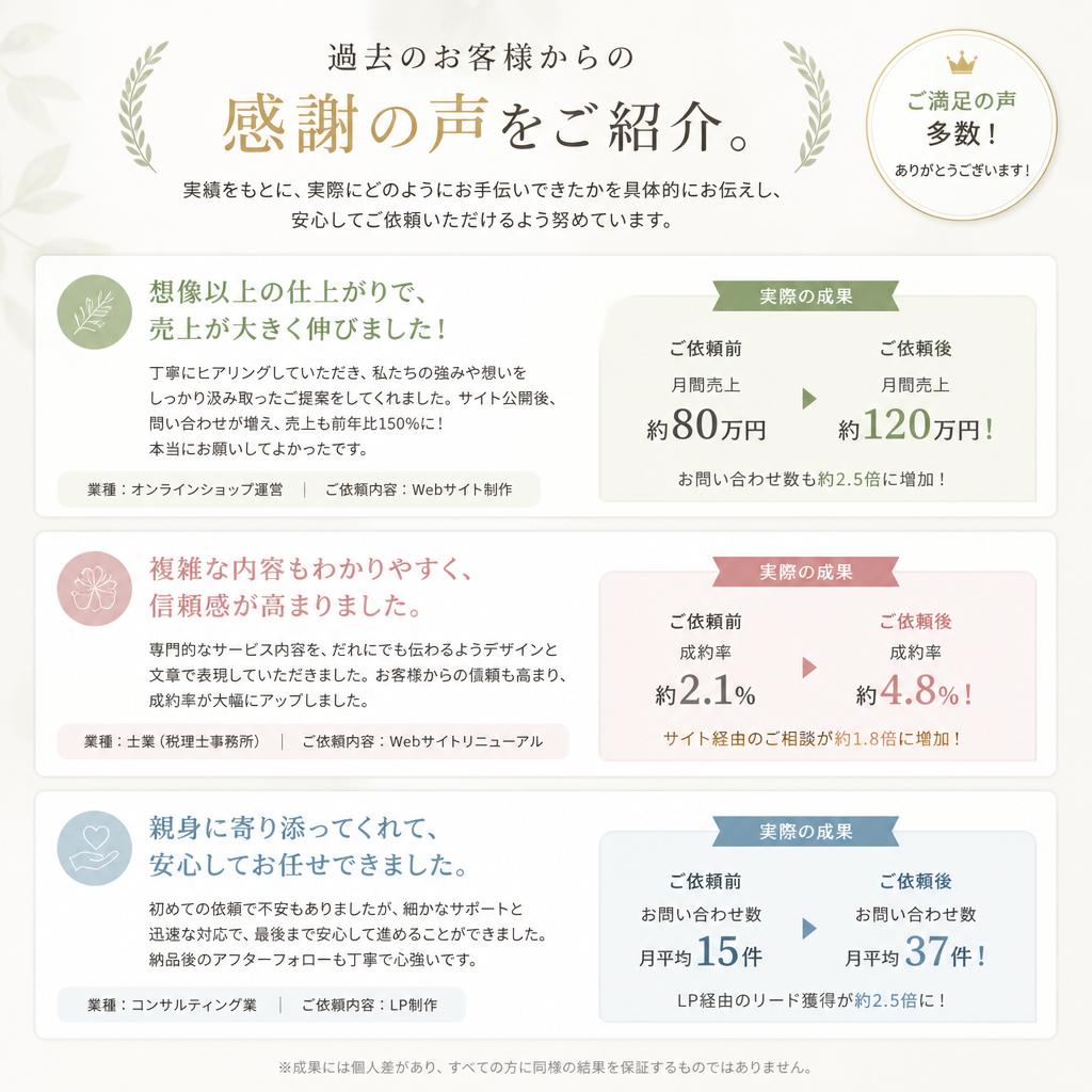 3. お客様の声：施工実績と信頼の証