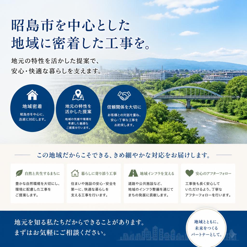地域密着型サービス
