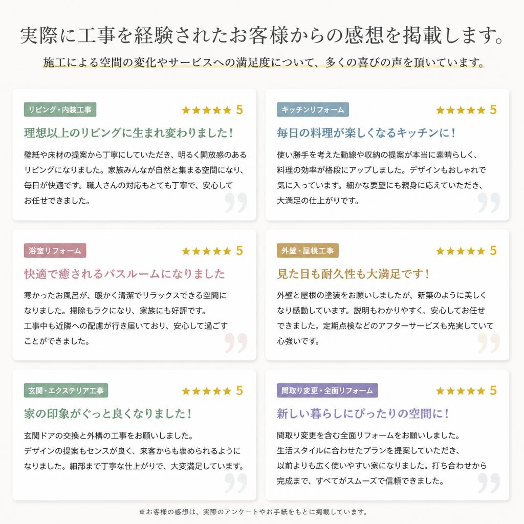 お客様の声